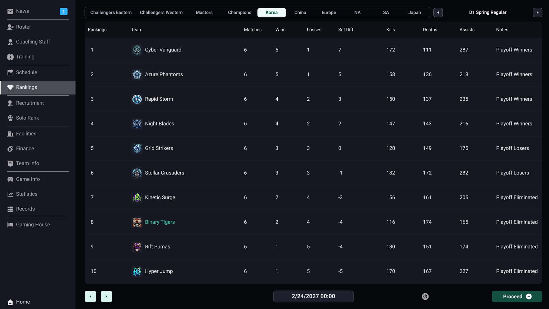 团战经理2 Teamfight Manager 2 中文版封面